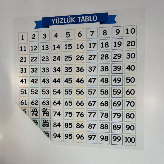 Sepet Bizde ® Matematik Öğreten Yüzlük Tablo Duvarda İz Bırakmaz Akıllı Kağıt Yapışkansız Statik  60x60 cm