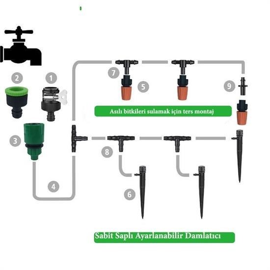 Sepet Bizde ® 10 Metre Bahçe Damlama Sulama Sistemi Seti Hortum ve Ek Parçaları