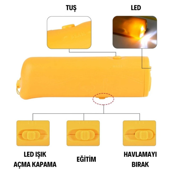 Sepet Bizde ® Ultrasonik Köpeksavar Köpek Kovucu Köpek Kornası Eğitim Cihazı