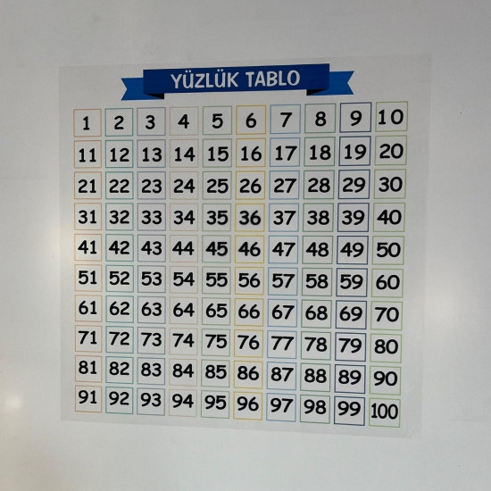 Sepet Bizde ® Matematik Öğreten Yüzlük Tablo Duvarda İz Bırakmaz Akıllı Kağıt Yapışkansız Statik  60x60 cm